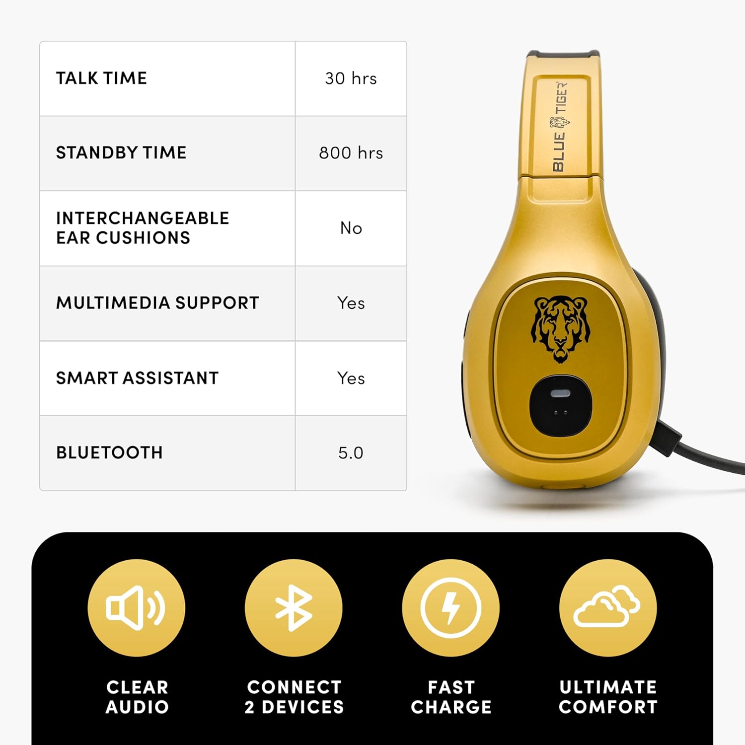Premium Trucker Bluetooth Head - Usb C Earphone review and price