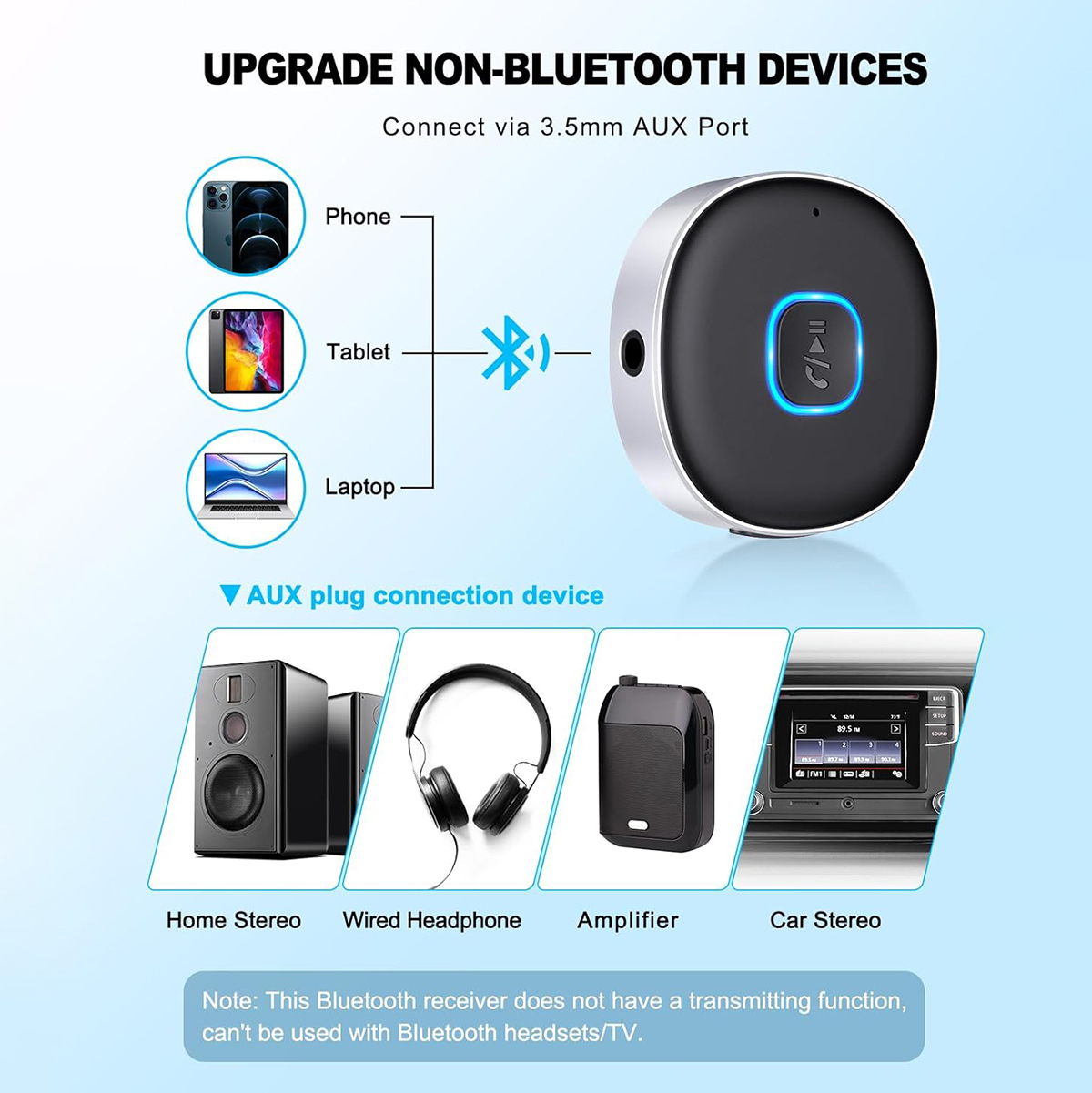 Car Bluetooth AUX Adapter, Min - Bluetooth Adapter Receiver review and price