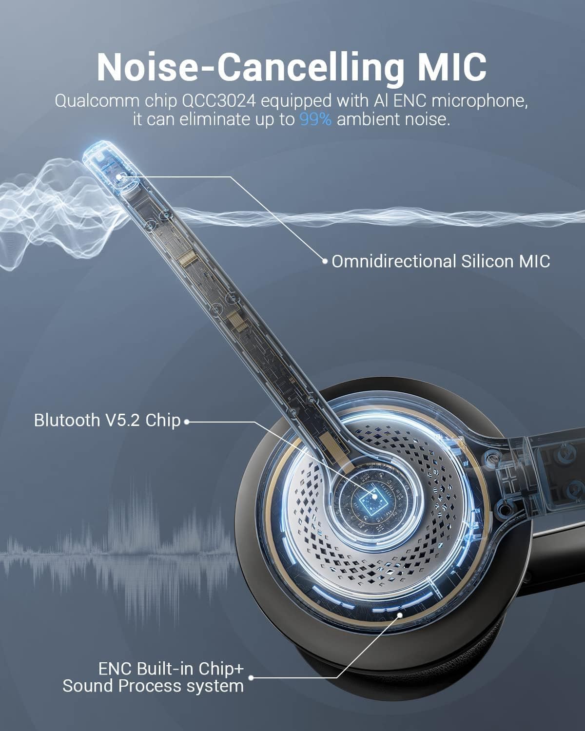 Bluetooth 5.2 Headset with Mic - Bluetooth Headset On Ear review and price